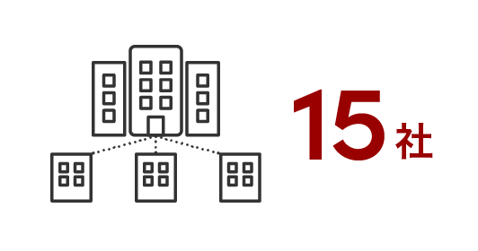 グループ会社数